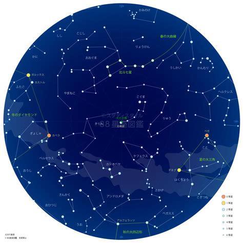 7月8日星座|阳历7月8日出生是什么星座